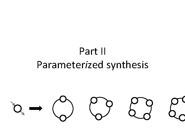 Part II Parameterized synthesis 