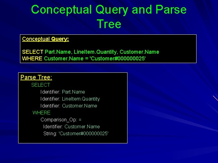 Conceptual Query and Parse Tree Conceptual Query: SELECT Part. Name, Line. Item. Quantity, Customer.