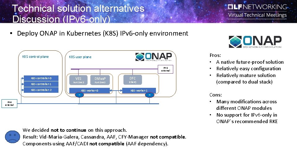 Technical solution alternatives Discussion (IPv 6 -only) • Deploy ONAP in Kubernetes (K 8