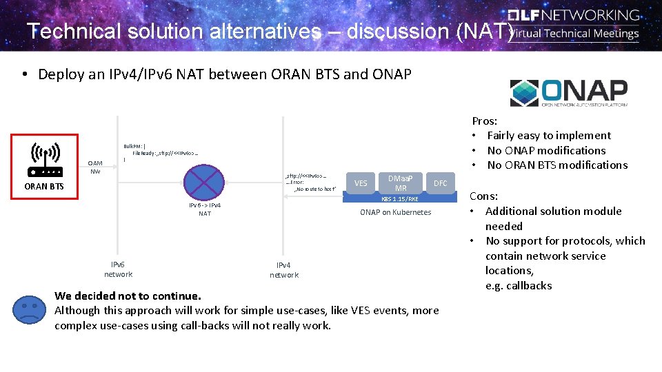 Technical solution alternatives – discussion (NAT) • Deploy an IPv 4/IPv 6 NAT between