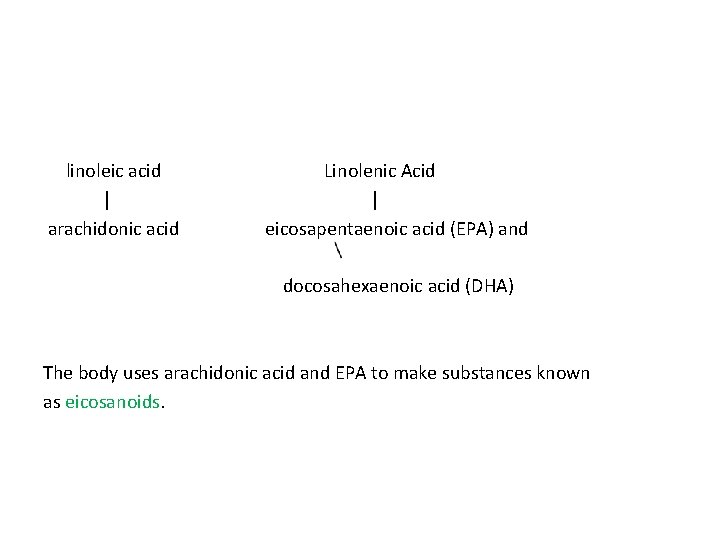  linoleic acid Linolenic Acid │ arachidonic acid eicosapentaenoic acid (EPA) and docosahexaenoic acid