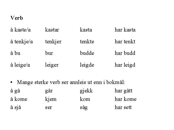 Verb å kaste/a kastar kasta har kasta å tenkje/a tenkjer tenkte har tenkt å