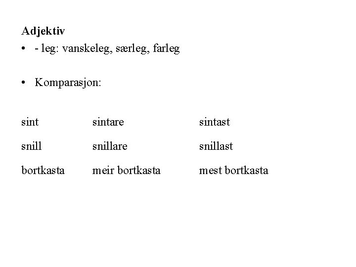 Adjektiv • - leg: vanskeleg, særleg, farleg • Komparasjon: sintare sintast snillare snillast bortkasta