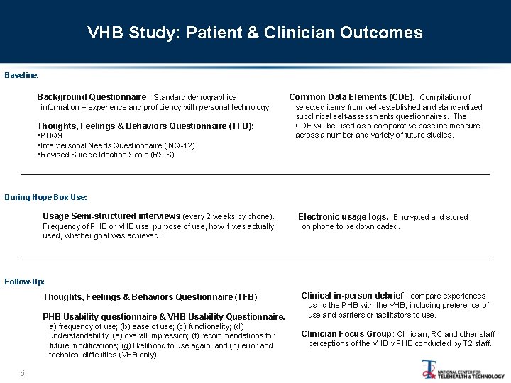 VHB Study: Patient & Clinician Outcomes Baseline: Background Questionnaire: Standard demographical information + experience