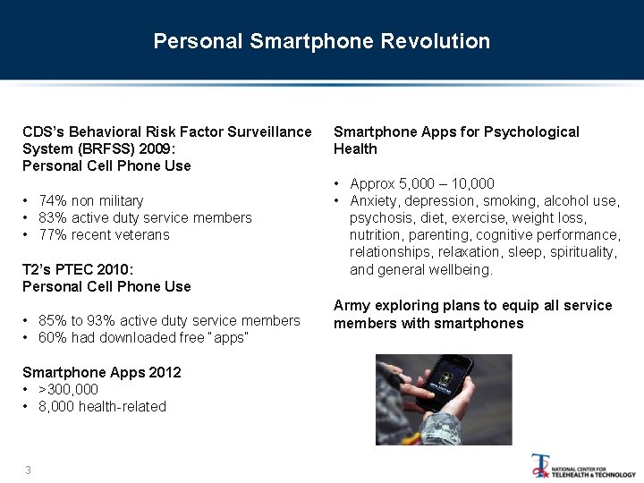 Personal Smartphone Revolution CDS’s Behavioral Risk Factor Surveillance System (BRFSS) 2009: Personal Cell Phone