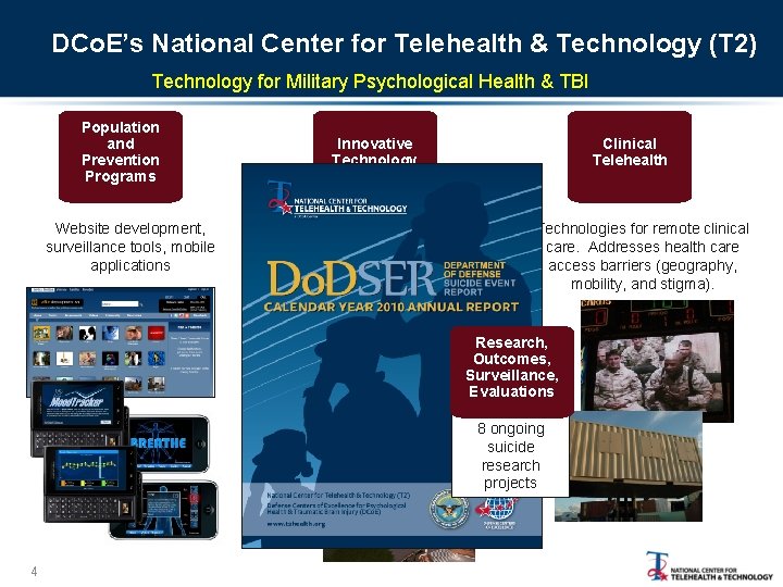 DCo. E’s National Center for Telehealth & Technology (T 2) Technology for Military Psychological