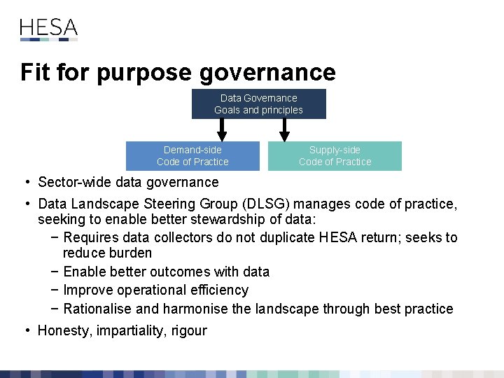 Fit for purpose governance Data Governance Goals and principles Demand-side Code of Practice Supply-side