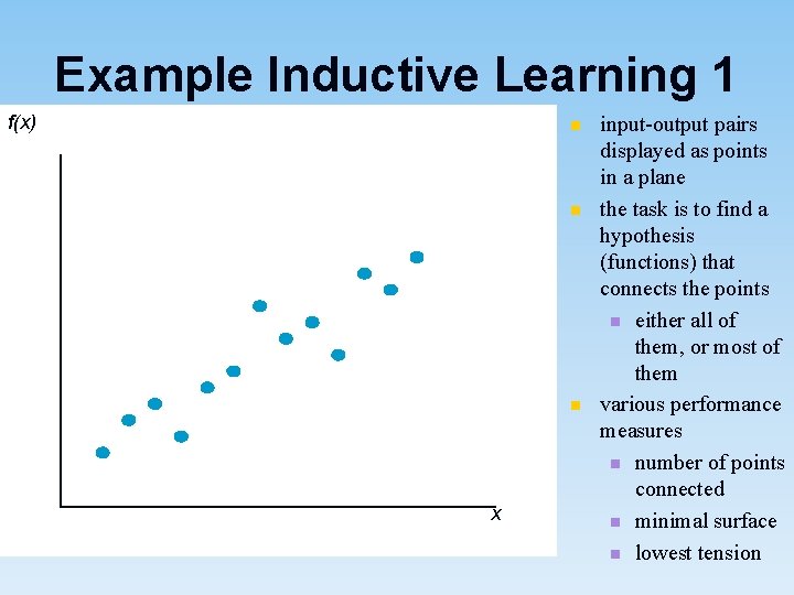 Example Inductive Learning 1 f(x) n n n x input-output pairs displayed as points
