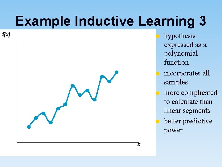 Example Inductive Learning 3 f(x) n n x hypothesis expressed as a polynomial function