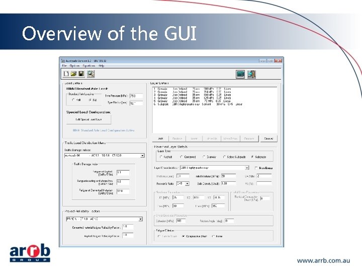 Overview of the GUI 