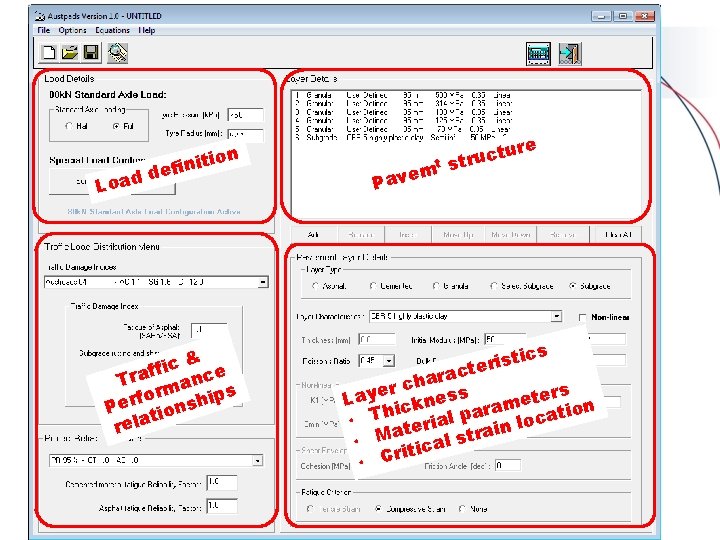 Overview of the GUI on initi def d a Lo c& e i f