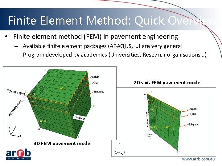 Finite Element Method: Quick Overview • Finite element method (FEM) in pavement engineering –