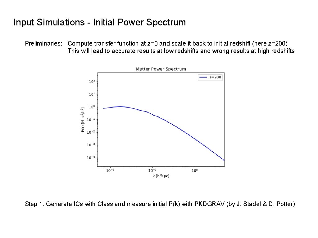 Input Simulations - Initial Power Spectrum Preliminaries: Compute transfer function at z=0 and scale