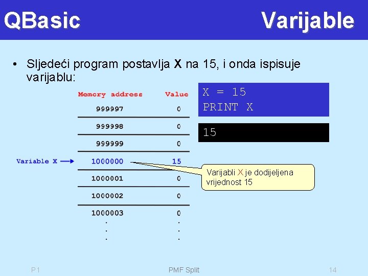 QBasic Varijable • Sljedeći program postavlja X na 15, i onda ispisuje varijablu: X