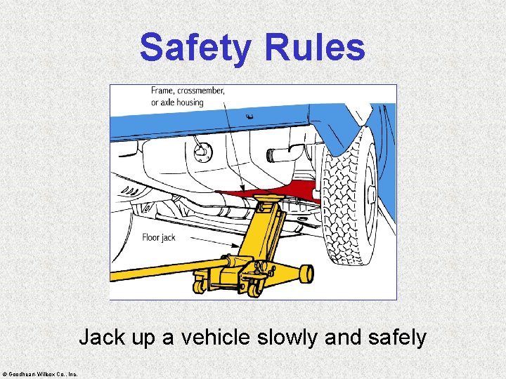 Safety Rules Jack up a vehicle slowly and safely © Goodheart-Willcox Co. , Inc.