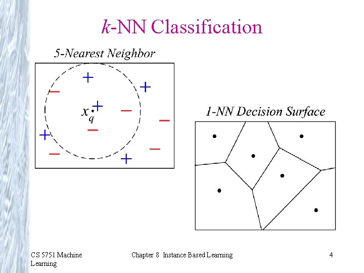 k-NN Classification CS 5751 Machine Learning Chapter 8 Instance Based Learning 4 