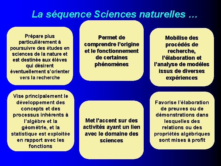 La séquence Sciences naturelles … Prépare plus particulièrement à poursuivre des études en sciences