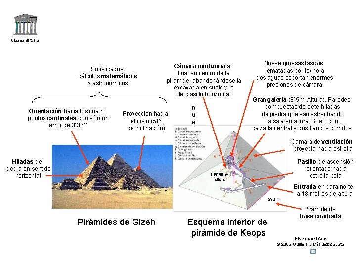 Claseshistoria Sofisticados cálculos matemáticos y astronómicos Orientación hacia los cuatro puntos cardinales con sólo