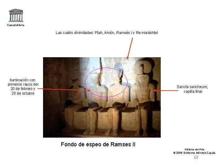 Claseshistoria Las cuatro divinidades: Ptah, Amón, Ramsés I y Re-Horakhte. I Iluminación con primeros