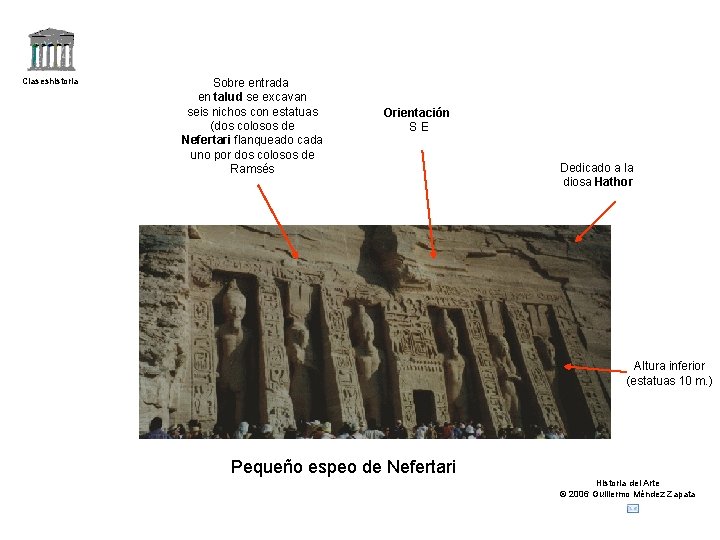 Claseshistoria Sobre entrada en talud se excavan seis nichos con estatuas (dos colosos de