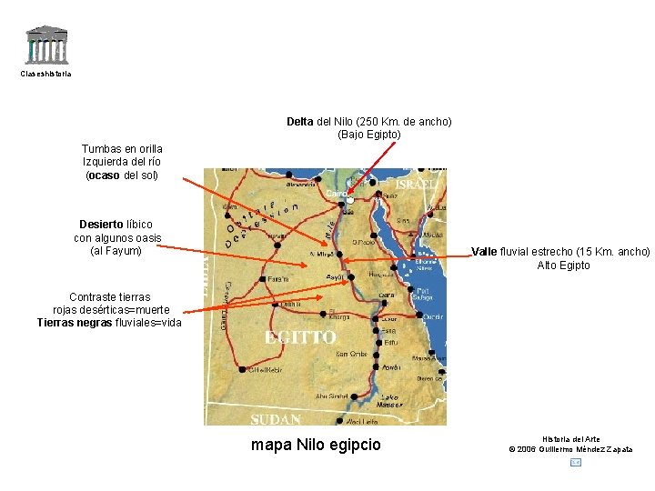 Claseshistoria Delta del Nilo (250 Km. de ancho) (Bajo Egipto) Tumbas en orilla Izquierda