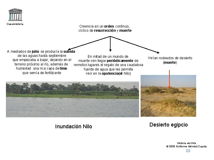 Claseshistoria Creencia en un orden continuo, cíclico de resurrección y muerte A mediados de