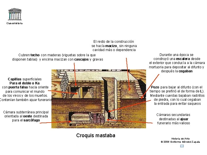 Claseshistoria El resto de la construcción se hacía macizo, sin ninguna cavidad más o
