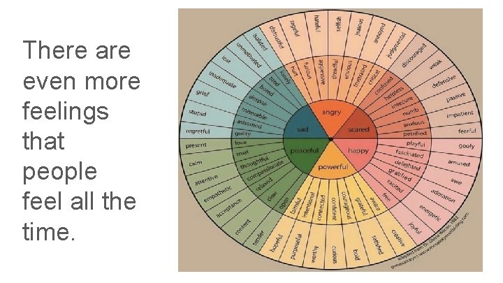 There are even more feelings that people feel all the time. gra tifi ed