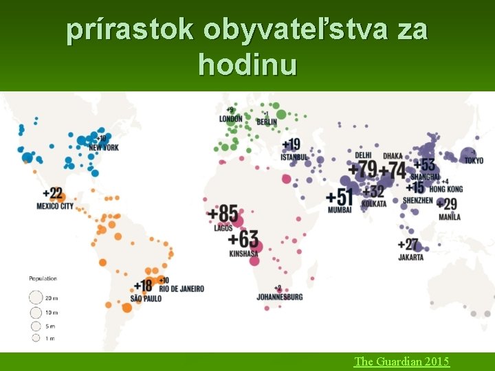 prírastok obyvateľstva za hodinu The Guardian 2015 