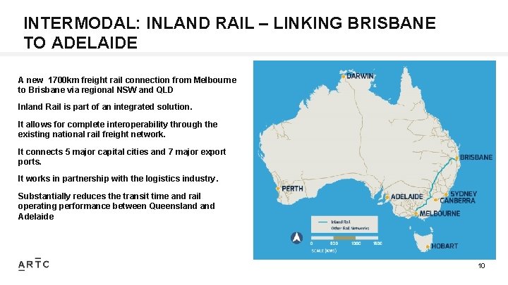 INTERMODAL: INLAND RAIL – LINKING BRISBANE TO ADELAIDE A new 1700 km freight rail