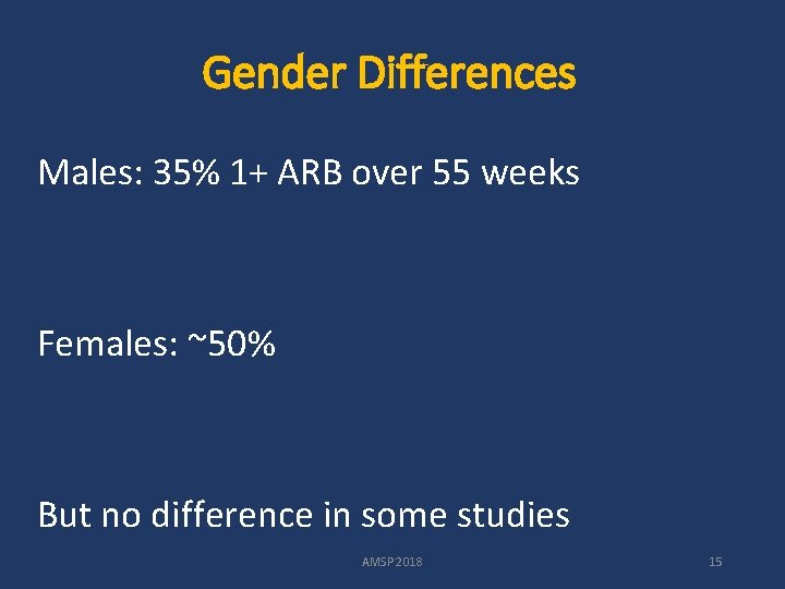 Gender Differences Males: 35% 1+ ARB over 55 weeks Females: ~50% But no difference