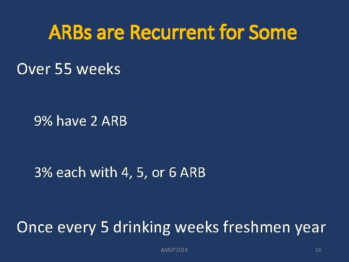 ARBs are Recurrent for Some Over 55 weeks 9% have 2 ARB 3% each