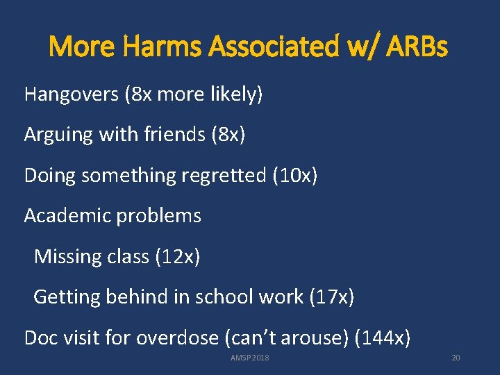 More Harms Associated w/ ARBs Hangovers (8 x more likely) Arguing with friends (8