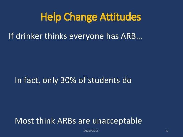 Help Change Attitudes If drinker thinks everyone has ARB… In fact, only 30% of