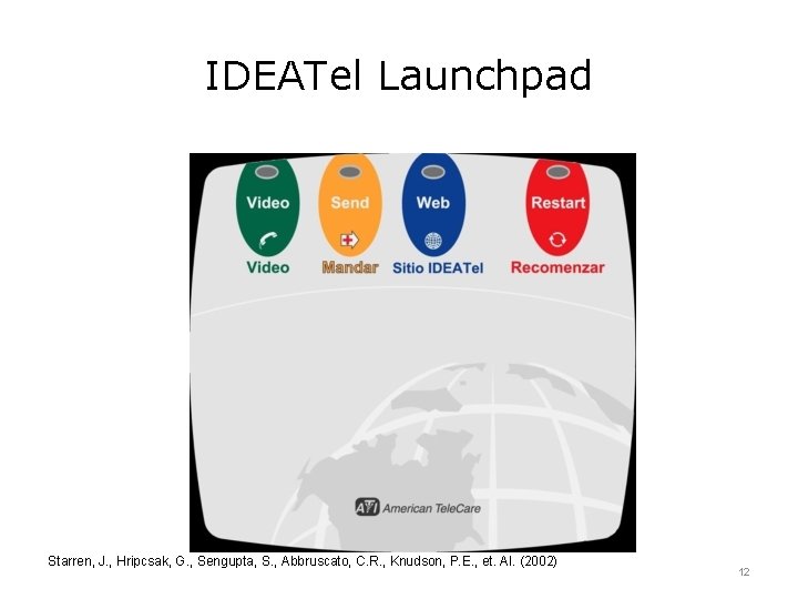 IDEATel Launchpad Starren, J. , Hripcsak, G. , Sengupta, S. , Abbruscato, C. R.