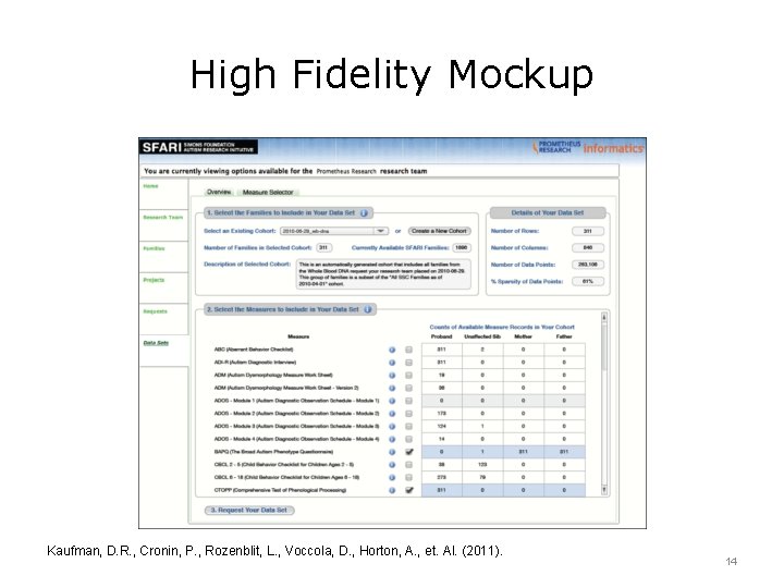 High Fidelity Mockup Kaufman, D. R. , Cronin, P. , Rozenblit, L. , Voccola,