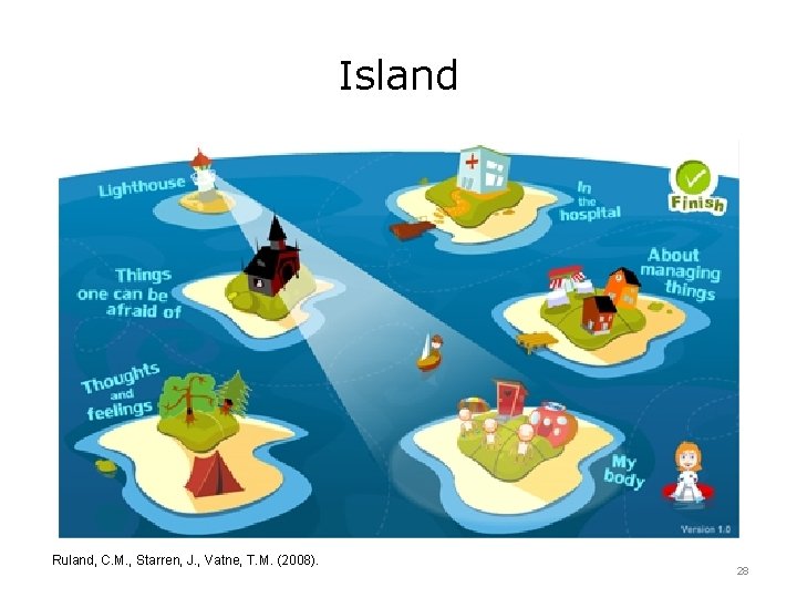 Island Ruland, C. M. , Starren, J. , Vatne, T. M. (2008). 28 