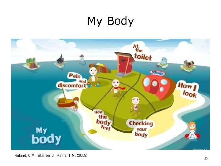My Body Ruland, C. M. , Starren, J. , Vatne, T. M. (2008). 29