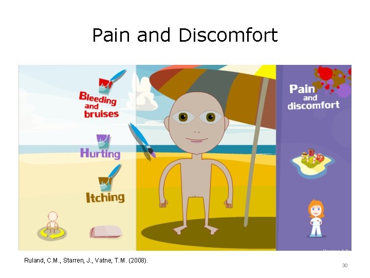 Pain and Discomfort Ruland, C. M. , Starren, J. , Vatne, T. M. (2008).