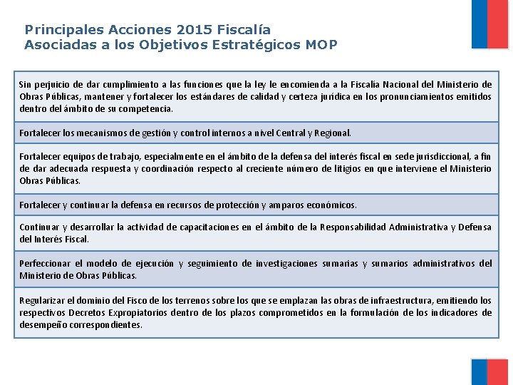 Principales Acciones 2015 Fiscalía Asociadas a los Objetivos Estratégicos MOP Sin perjuicio de dar