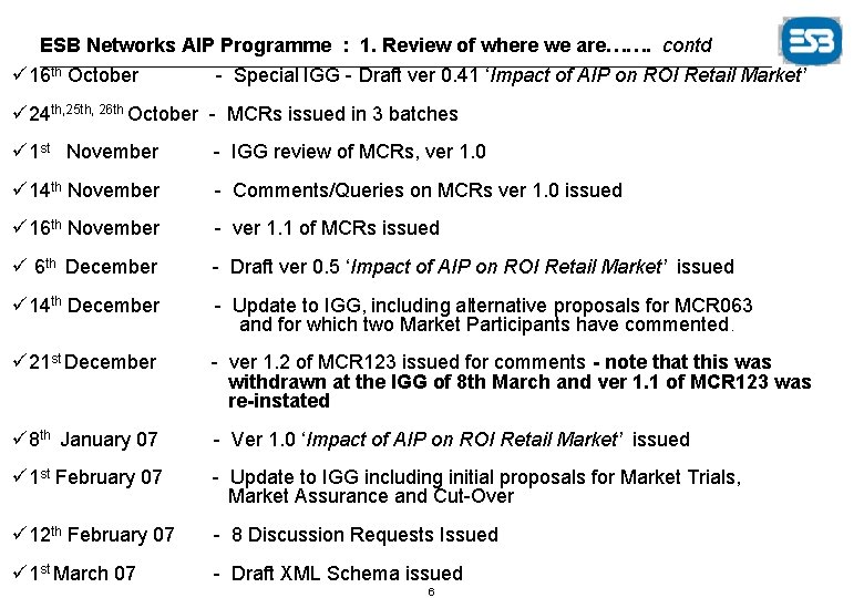 ESB Networks AIP Programme : 1. Review of where we are……. contd ü 16