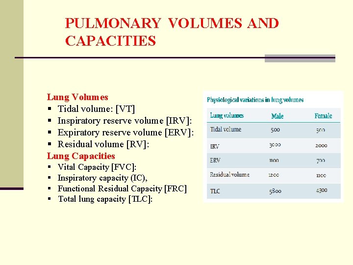 PULMONARY VOLUMES AND CAPACITIES Lung Volumes § Tidal volume: [VT] § Inspiratory reserve volume