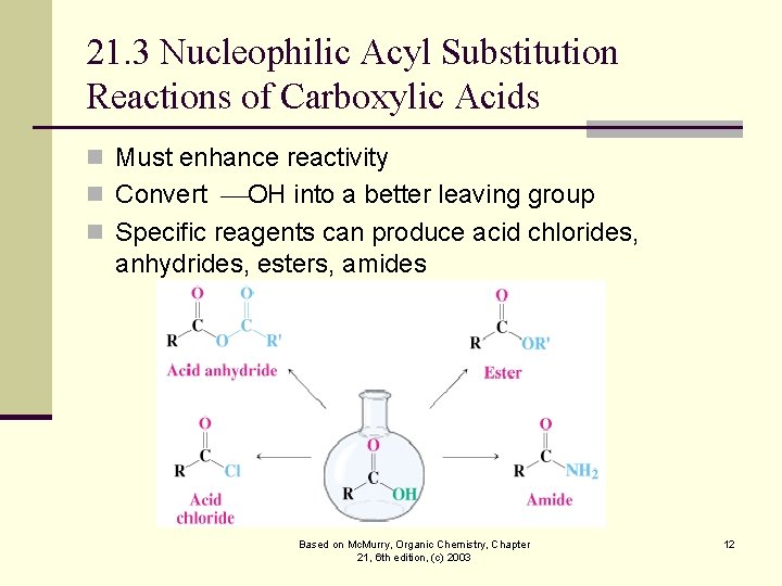 21. 3 Nucleophilic Acyl Substitution Reactions of Carboxylic Acids n Must enhance reactivity n
