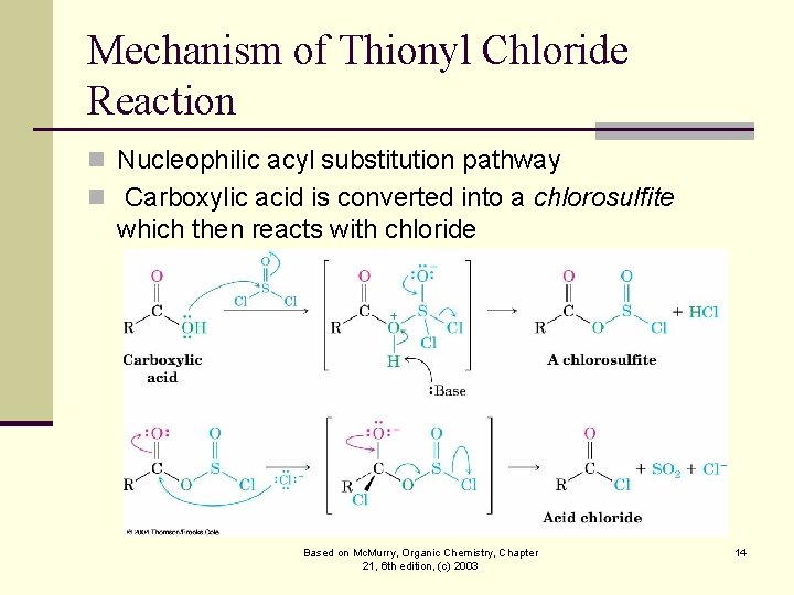 Mechanism of Thionyl Chloride Reaction n Nucleophilic acyl substitution pathway n Carboxylic acid is
