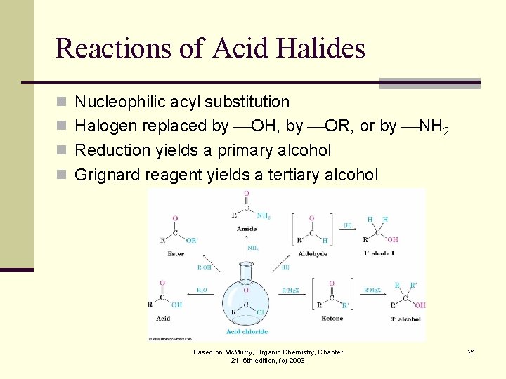 Reactions of Acid Halides n Nucleophilic acyl substitution n Halogen replaced by OH, by