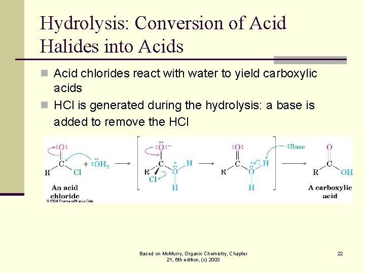 Hydrolysis: Conversion of Acid Halides into Acids n Acid chlorides react with water to