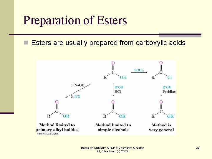 Preparation of Esters n Esters are usually prepared from carboxylic acids Based on Mc.