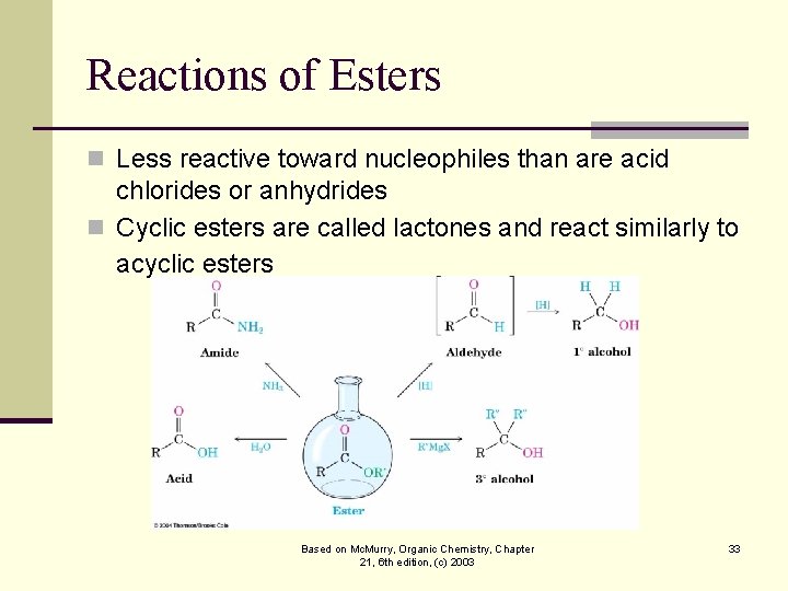 Reactions of Esters n Less reactive toward nucleophiles than are acid chlorides or anhydrides