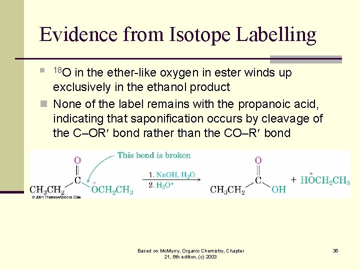 Evidence from Isotope Labelling in the ether-like oxygen in ester winds up exclusively in