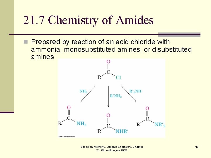 21. 7 Chemistry of Amides n Prepared by reaction of an acid chloride with
